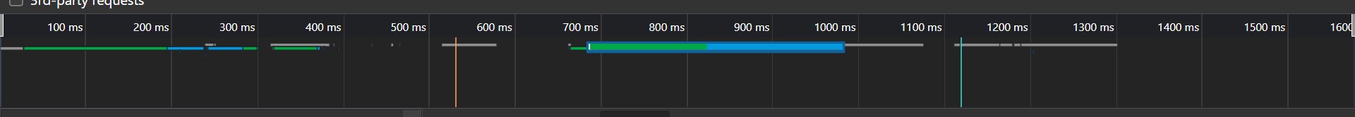 Chrome network tab waterfall showing the XHR request that returns the data