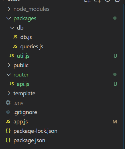 The Kecil project folder structure in VS Code